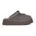 Женские тапочки UGG Women's Tazzle - Charcoal
